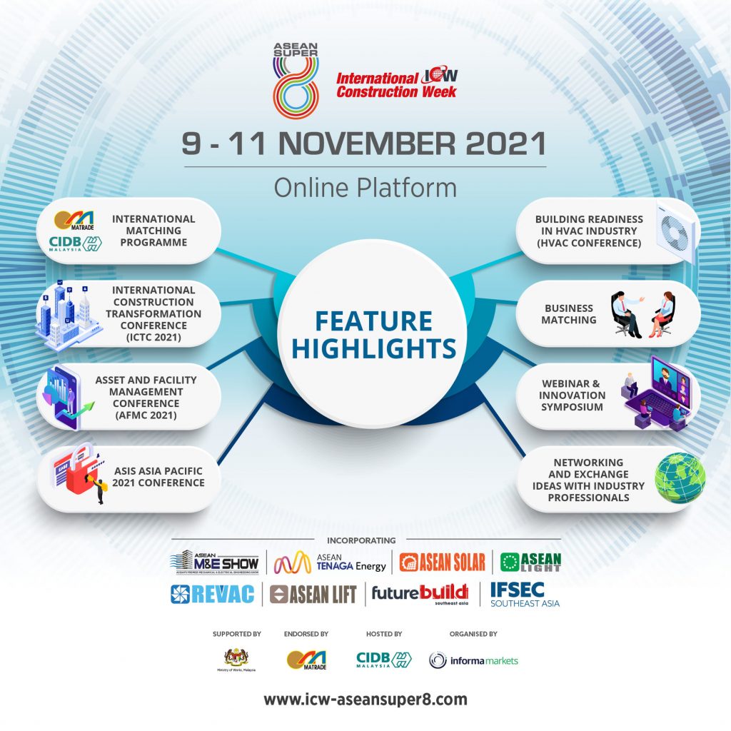 Minggu Pembinaan Antarabangsa (ICW) dan ASEAN Super 8 Secara Virtual Pada 9 -11 November 2021